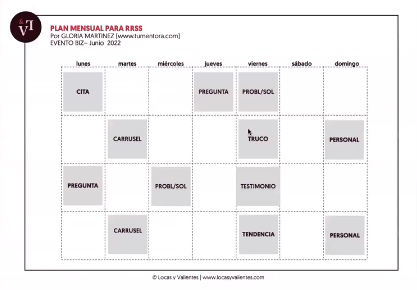 Plantilla de plan de contenido en redes sociales